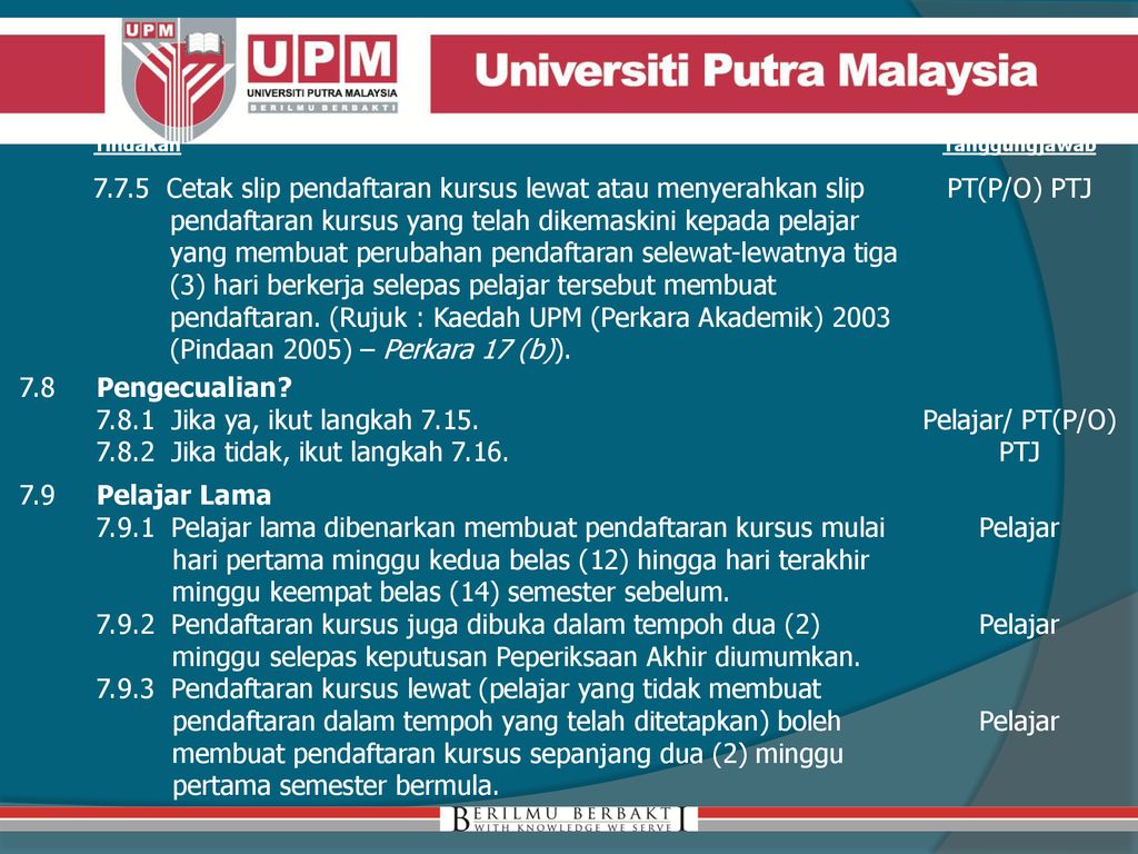 Prosedur Pendaftaran Kursus Upm Pu Ps P Ppt Download