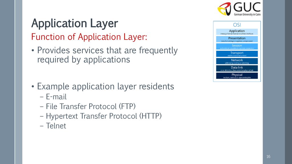 Communication networks netw ppt download