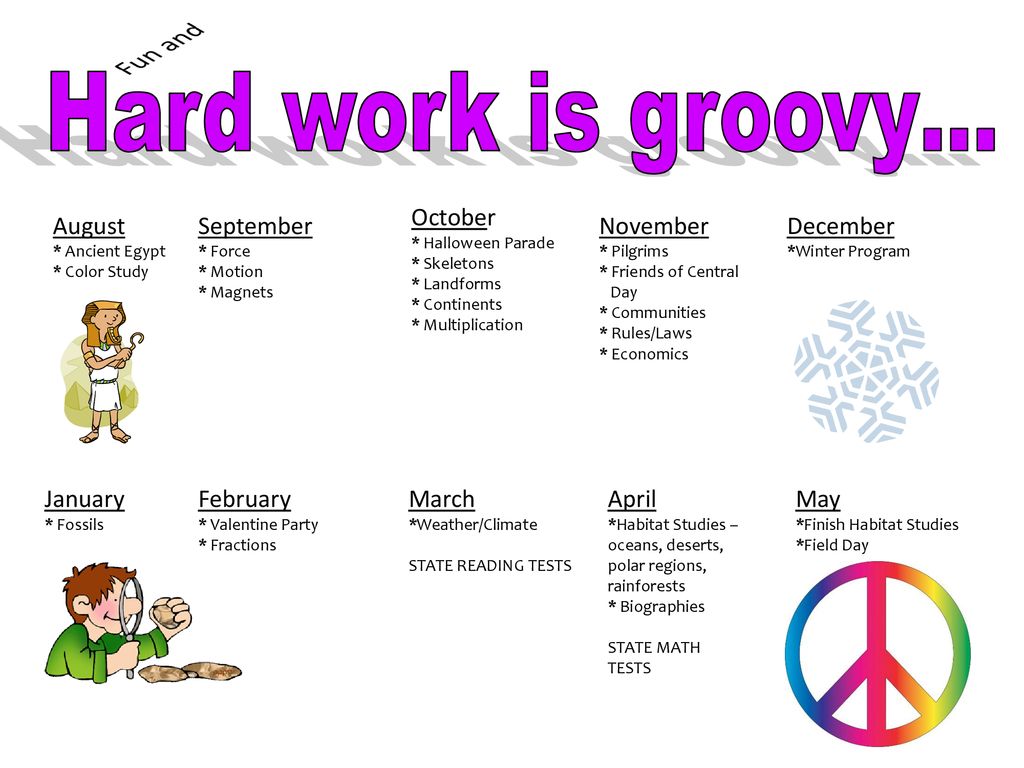 3m where learning is far out ppt download