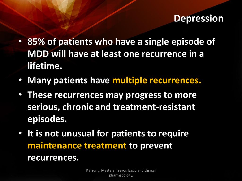 Clinical pharmacology of antidepressants - ppt download