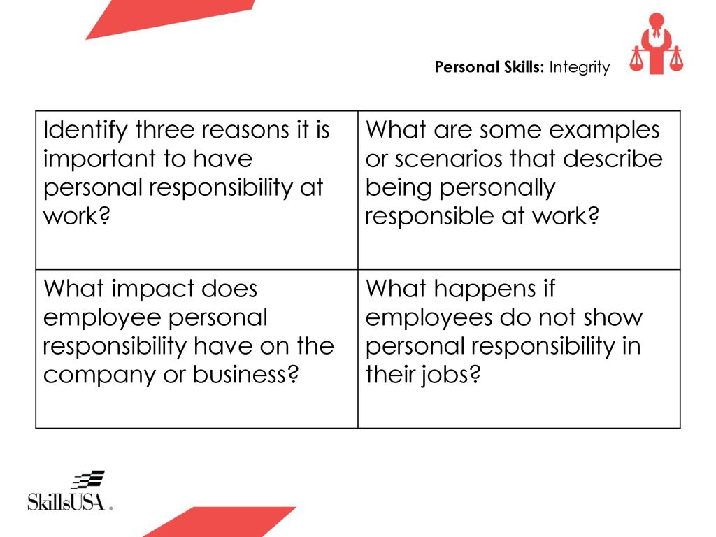 the importance of personal responsibility