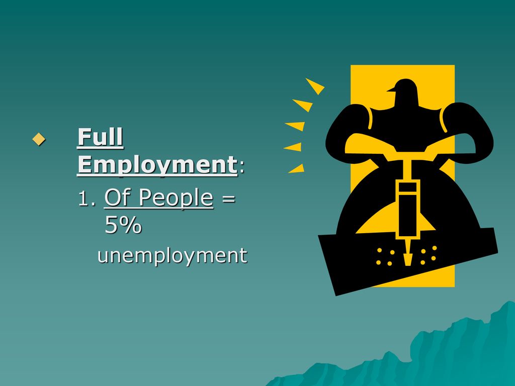 Full Employment: 1. Of People = 5% unemployment