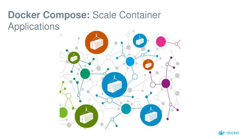 Docker Compose: Scale Container Applications