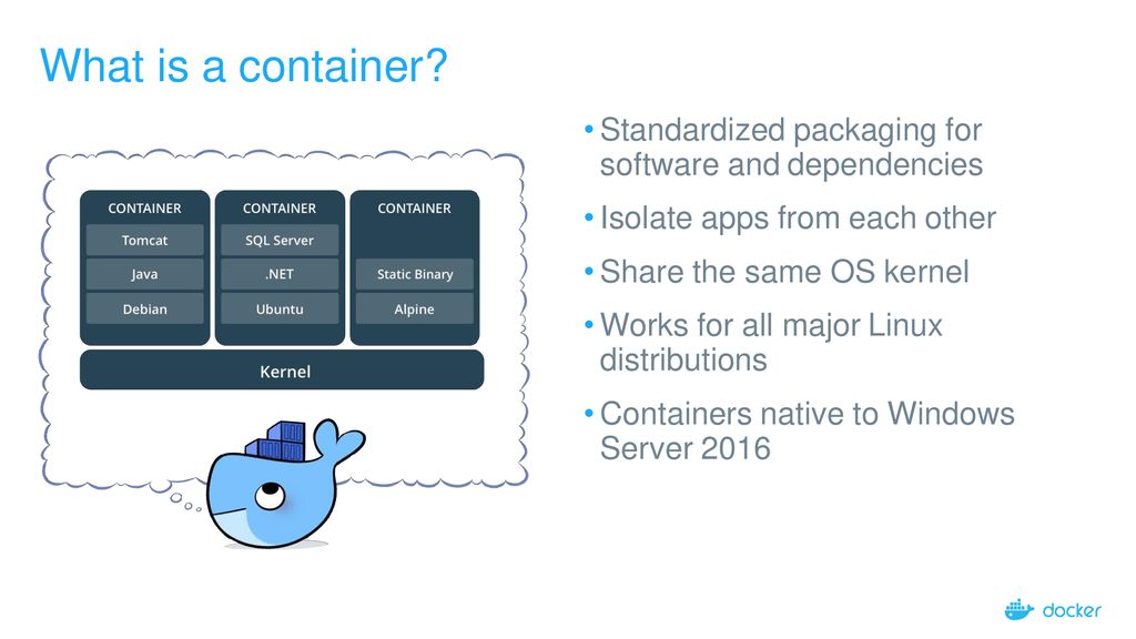 What is a container Standardized packaging for software and dependencies. Isolate apps from each other.