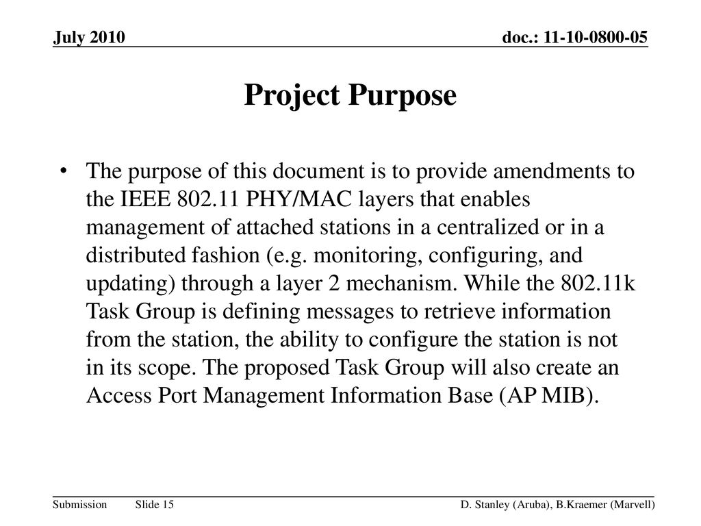 November 2008 doc.: IEEE /1437r1. July Project Purpose.