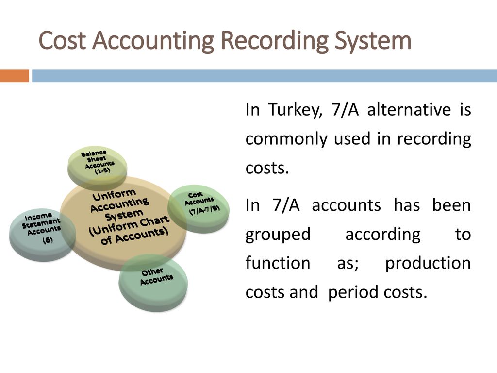 Uniform Chart Of Accounts Turkey