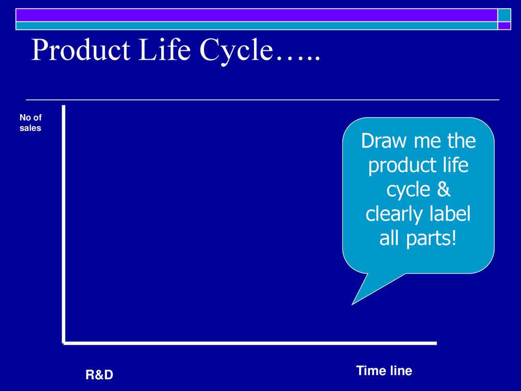 slideplayer
