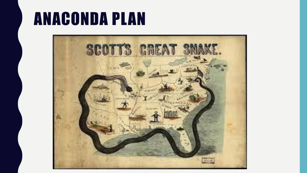 Civil War Period – ppt download