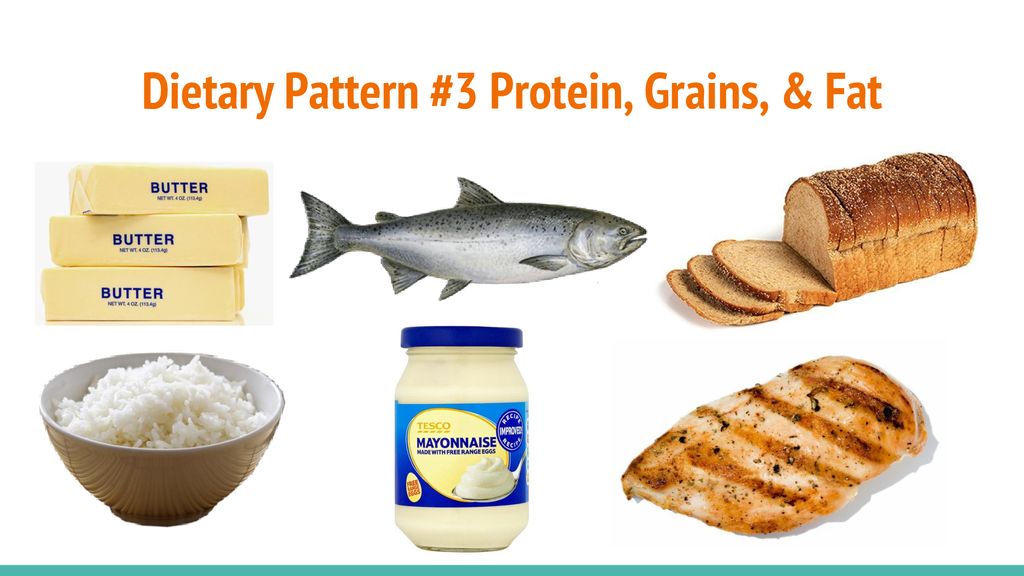 Dietary Pattern #3 Protein, Grains, & Fat