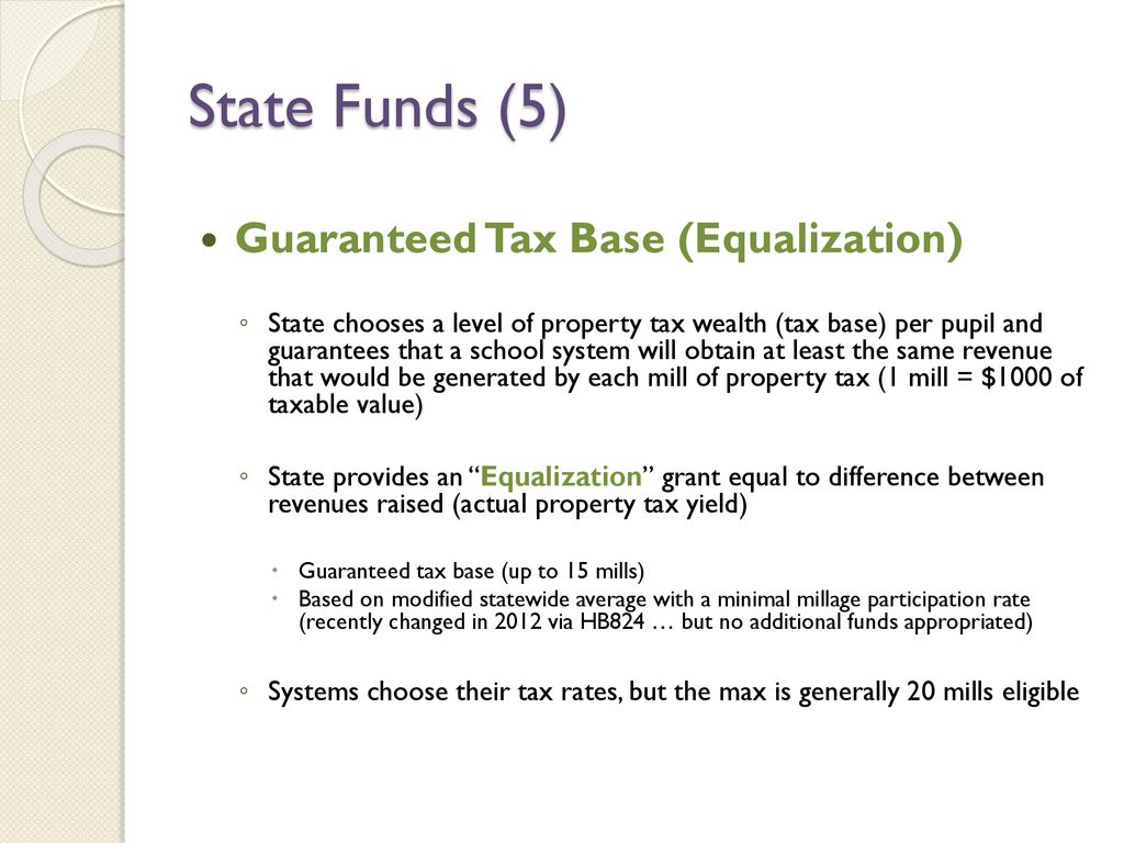 Charter School Operations ppt download