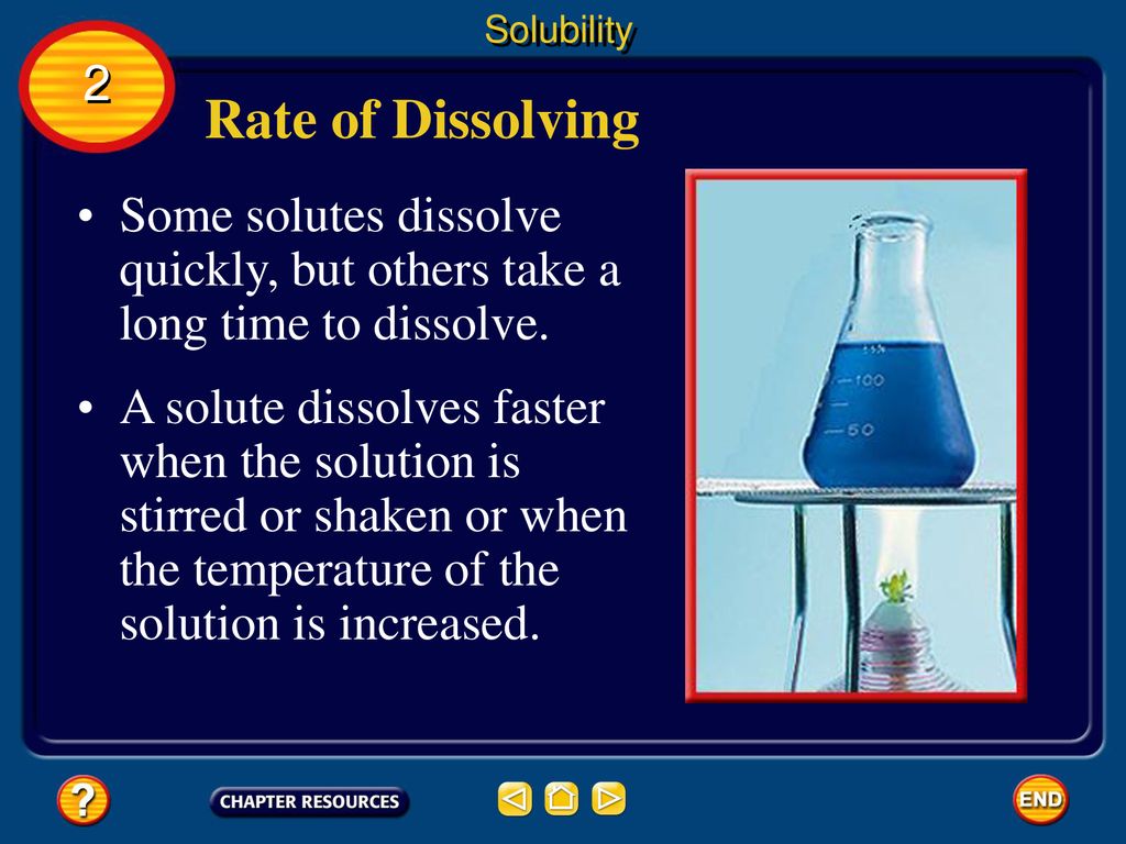 Solubility 2. Rate of Dissolving. Some solutes dissolve quickly, but others take a long time to dissolve.