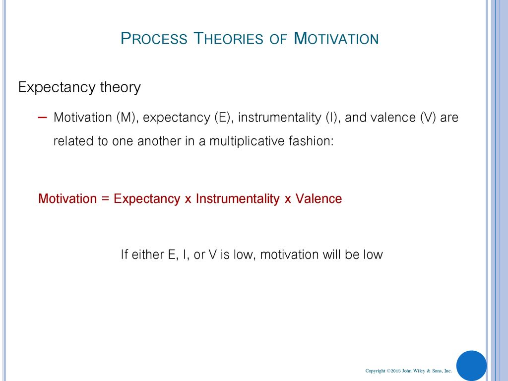 Criticism Of Vroom%27s Expectancy Theory Of Motivation Criticism Of Vroom%27s Expectancy Theory Of Motivation
