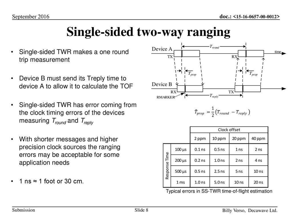 Single-sided two-way ranging