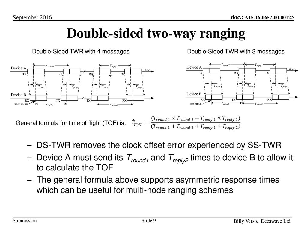 Double-sided two-way ranging