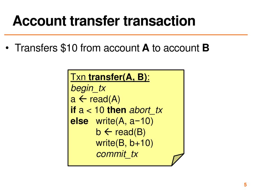 Account transfer transaction