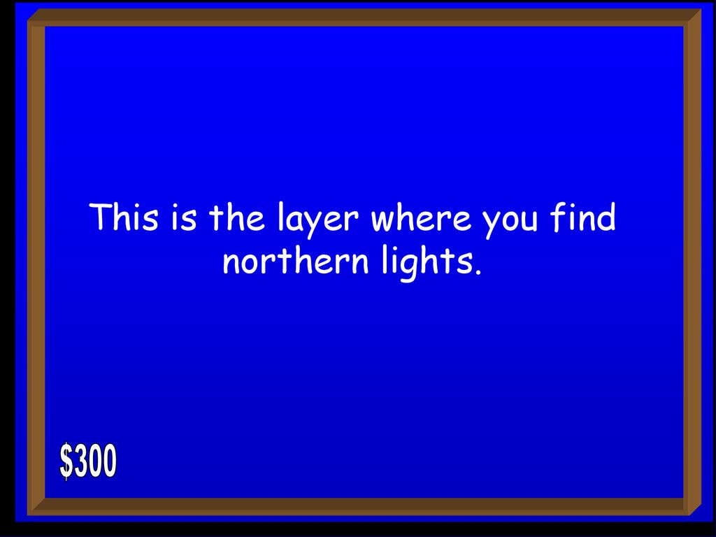 This is the layer where you find northern lights.