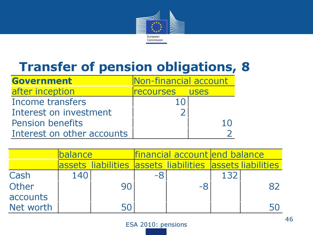 11/9/2018 Pensions in ESA 2010 ESA 2010 course January 2014 Gabe de ...