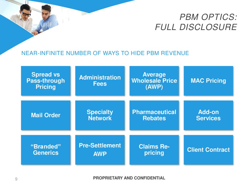 PBM Optics: Full disclosure
