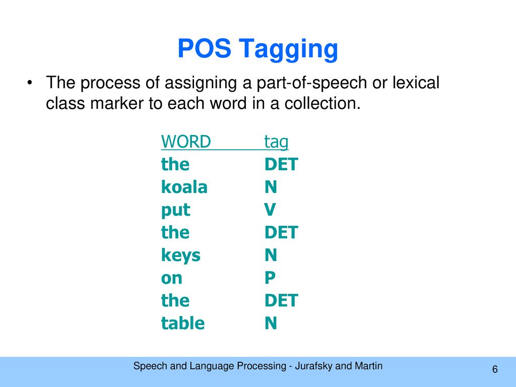 CSC 594 Topics in AI – Natural Language Processing - ppt download