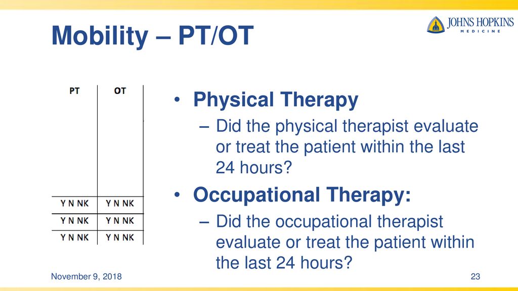 Mobility – PT/OT Physical Therapy Occupational Therapy: