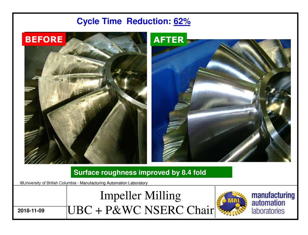 Impeller Milling UBC + P&WC NSERC Chair