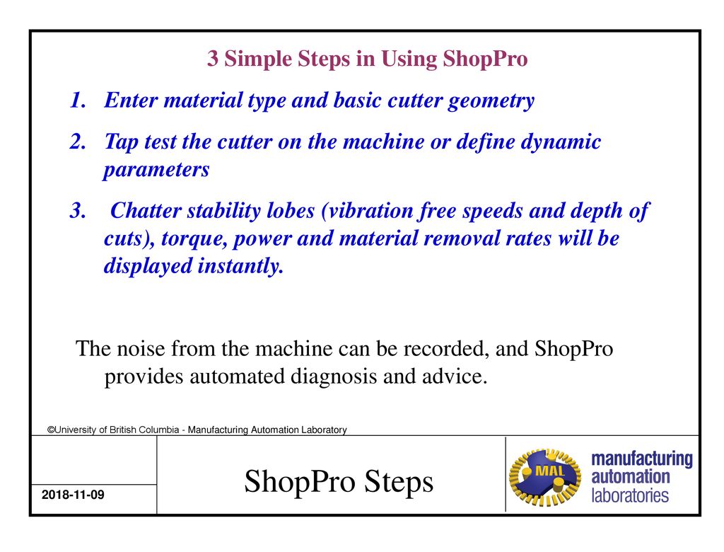 3 Simple Steps in Using ShopPro