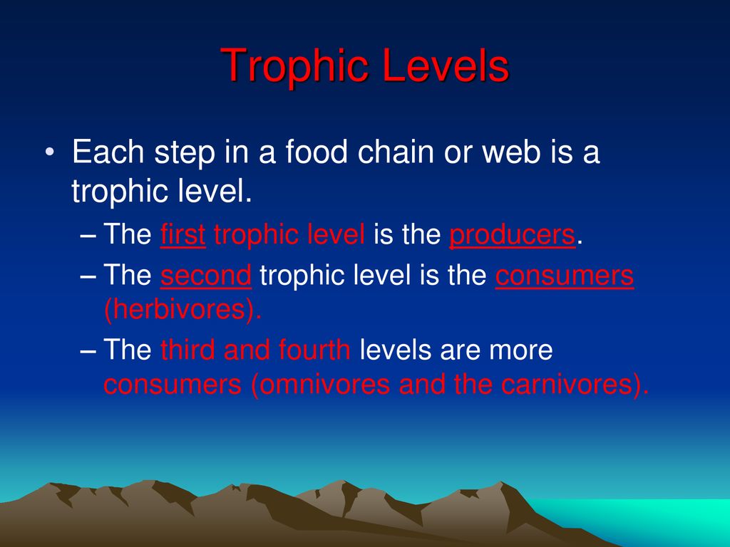 What Is Ecology Ppt Download what-is-ecology-ppt-download