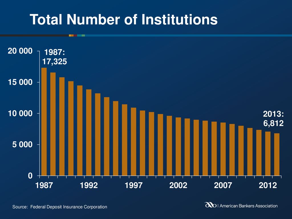 Common App Parent Total Number Of Institutions Attended Common App Parent Total Number Of Institutions Attended