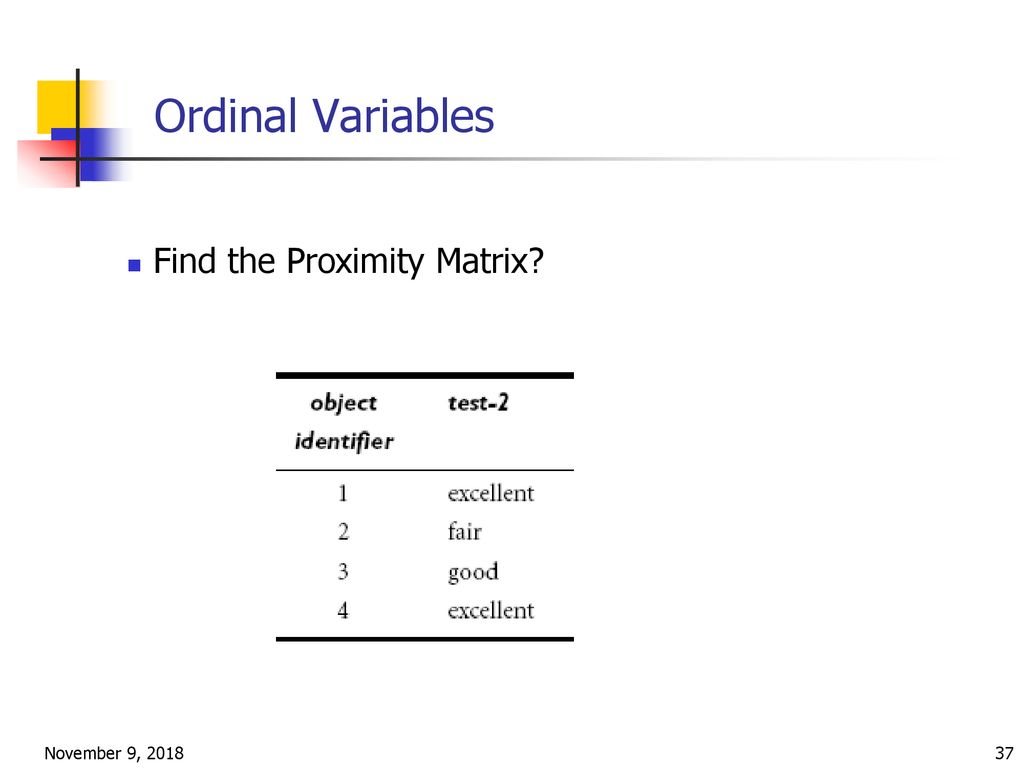 Can t find variable