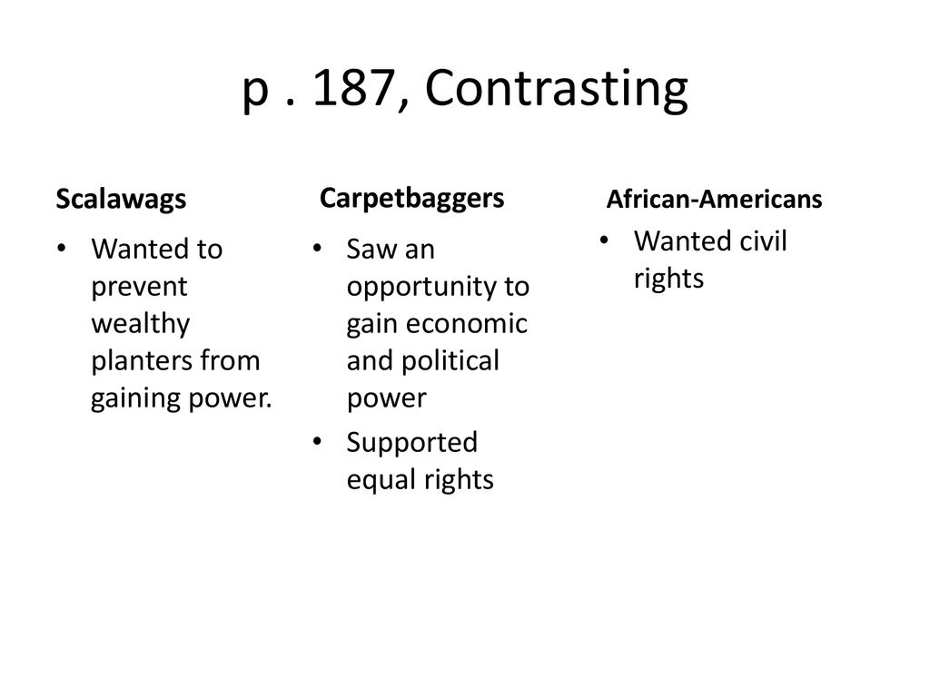 The Rebuilding Of The United States After The Civil War Ppt Video Online Download