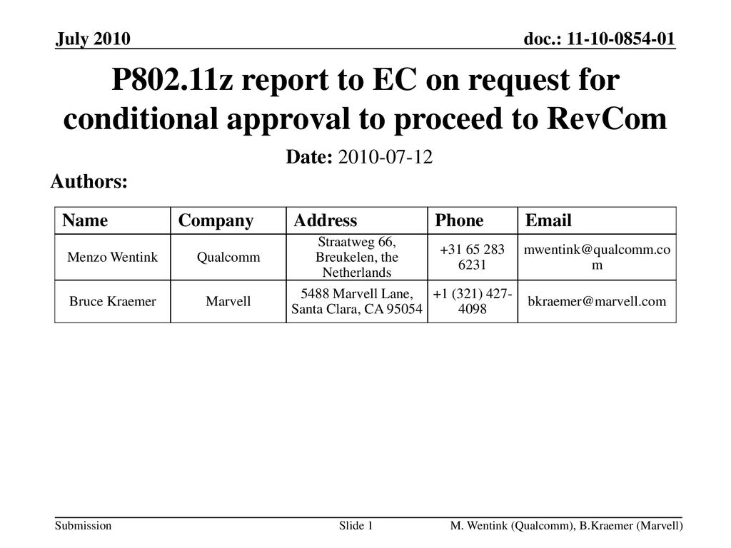 November 2008 doc.: IEEE /1437r1. July P802.11z report to EC on request for conditional approval to proceed to RevCom.