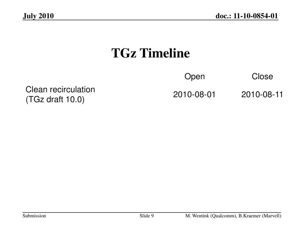 TGz Timeline Open Close Clean recirculation (TGz draft 10.0)