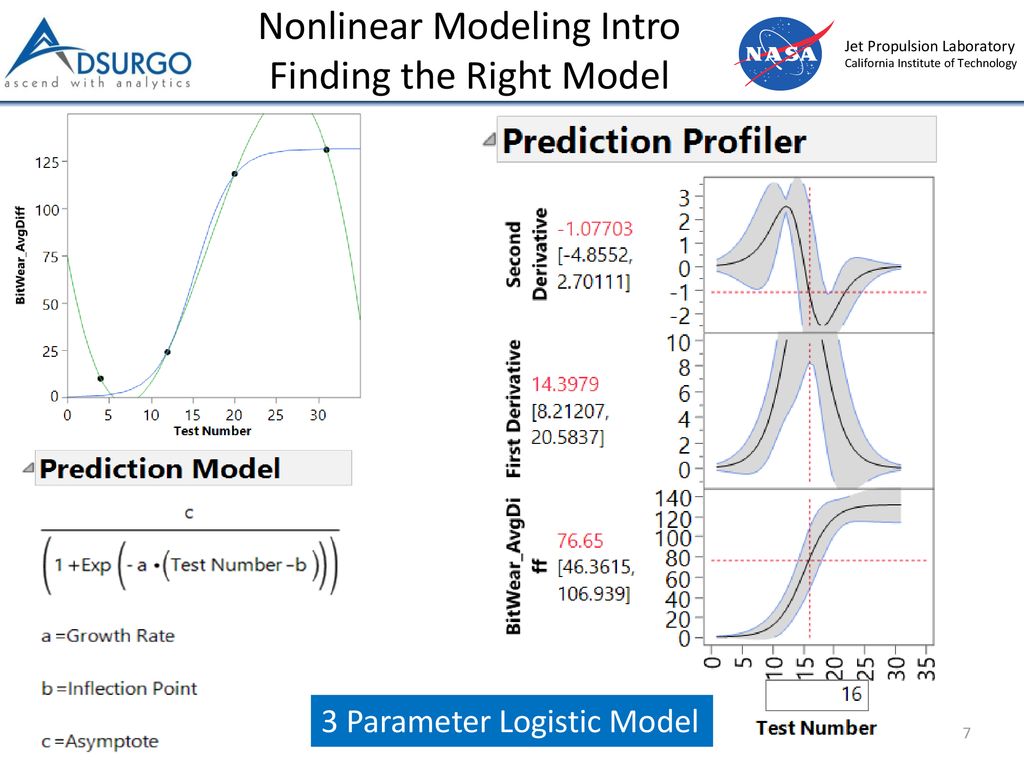 Design and Analysis of Nonlinear Models for the Mars 2020 Rover - ppt ...