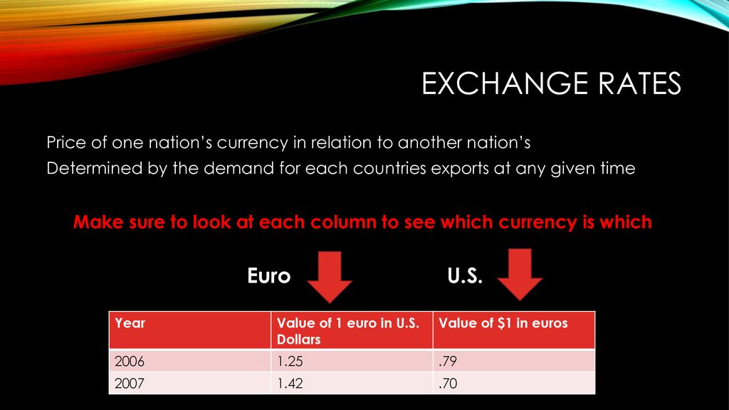 Fundamental Topics Ppt Download fundamental-topics-ppt-download