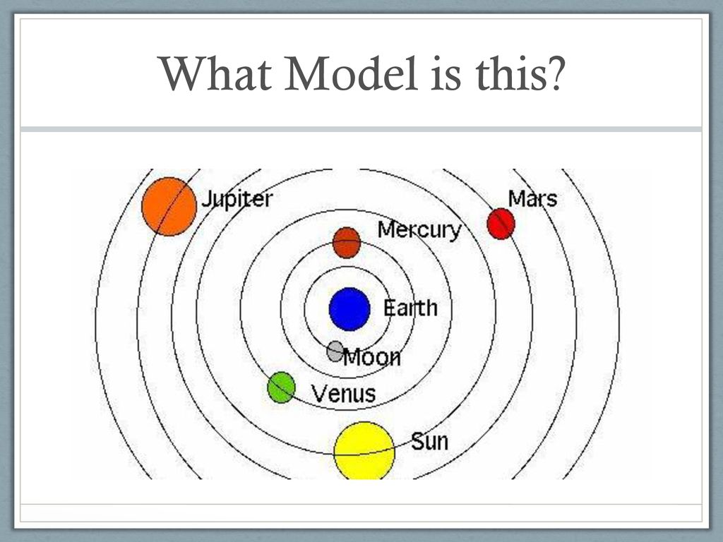Geocentric model