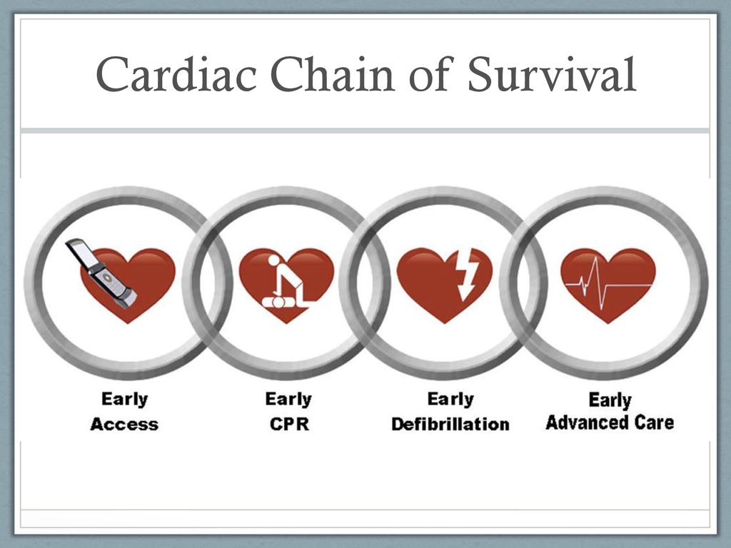Emergency action steps ppt download