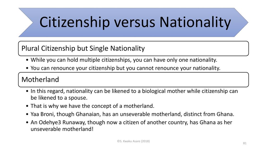 Allegiance, Equality, Plural Citizenship, and Exclusions in the 4th  Republic S. Kwaku Asare University of Florida ©S. Kwaku Asare (2018) - ppt  download