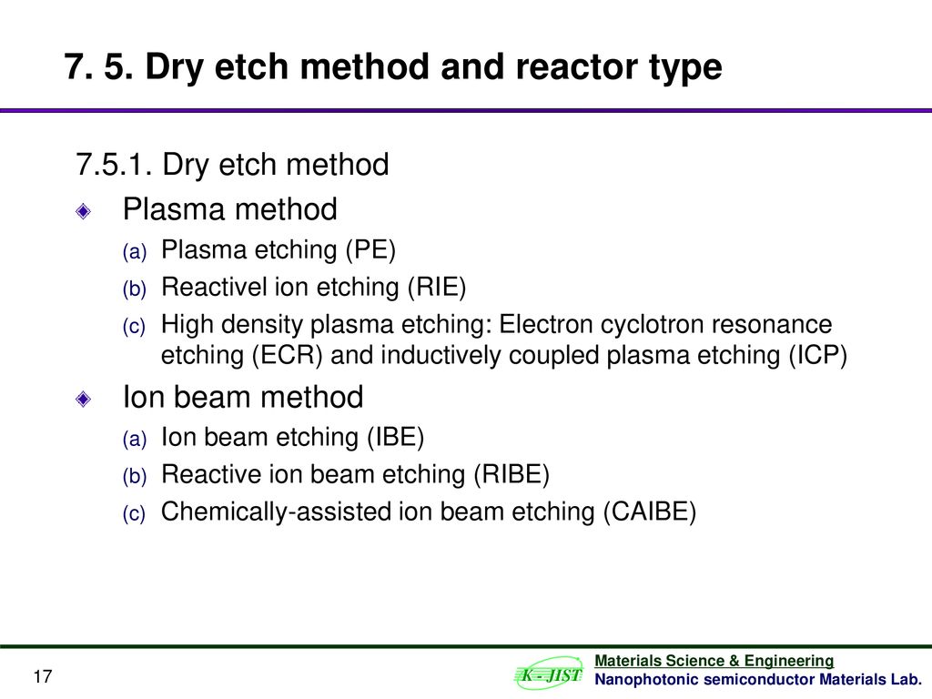 Plasma Etching Bibliography Ppt Download