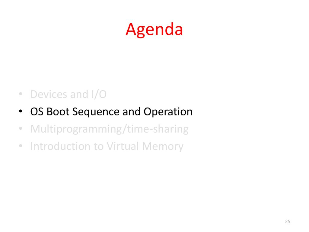 Agenda Devices and I/O OS Boot Sequence and Operation