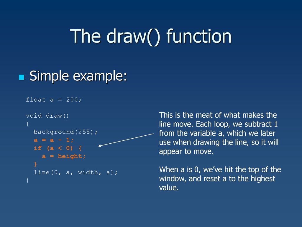 Computation as an Expressive Medium - ppt download