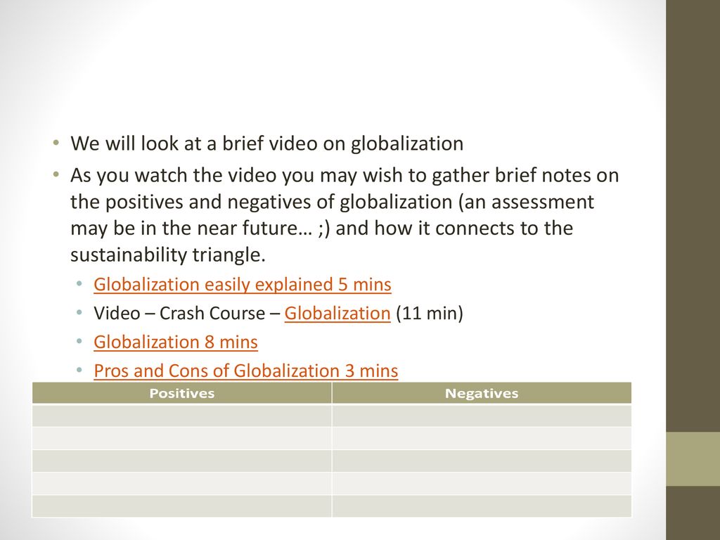 Globalization Good Idea Or Bad Ppt Download