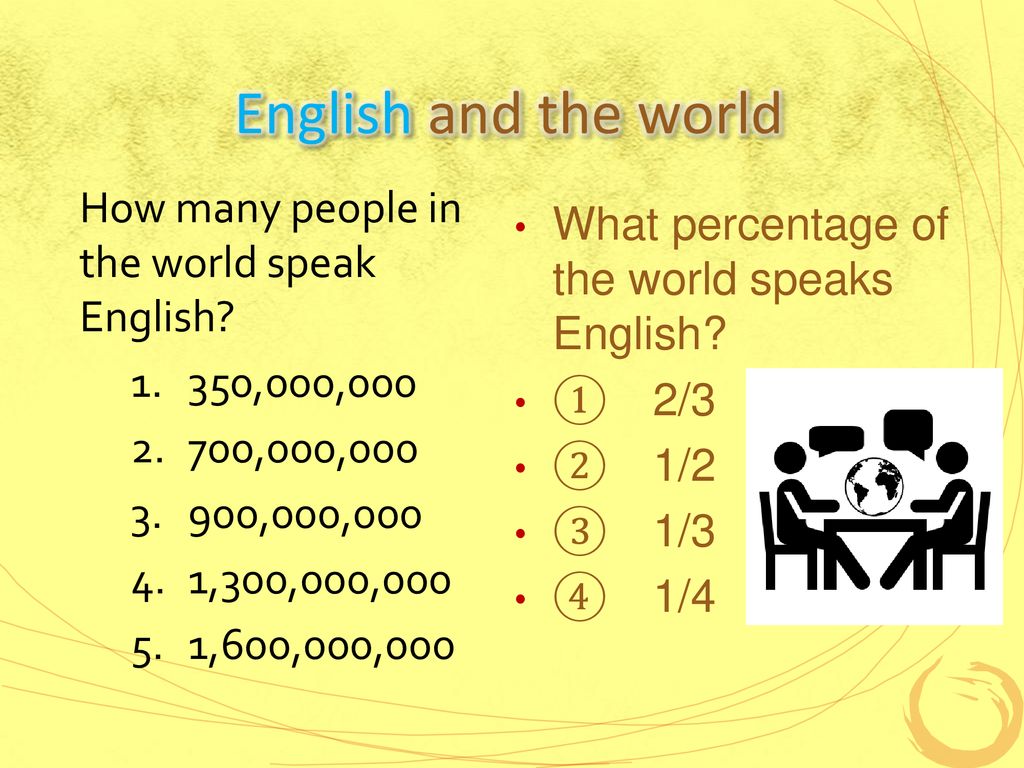 Speak your own english judy yoneoka kumamoto gakuen university ppt