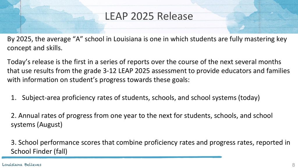 Assessment and Accountability Monthly Call ppt download