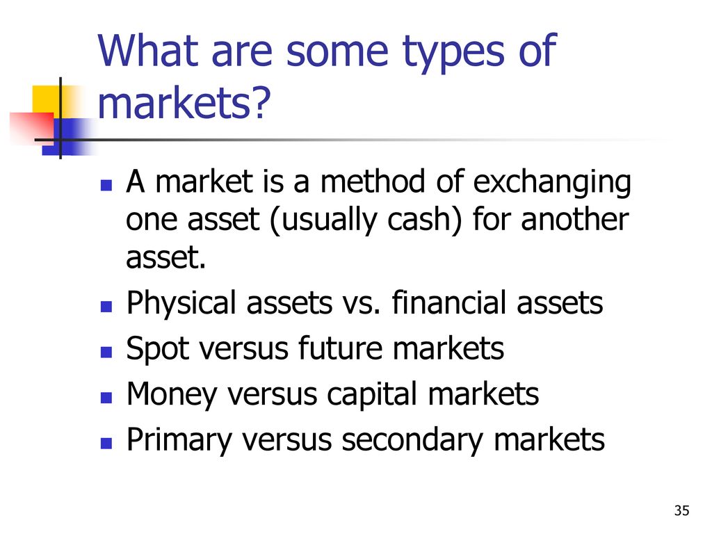What are some types of markets