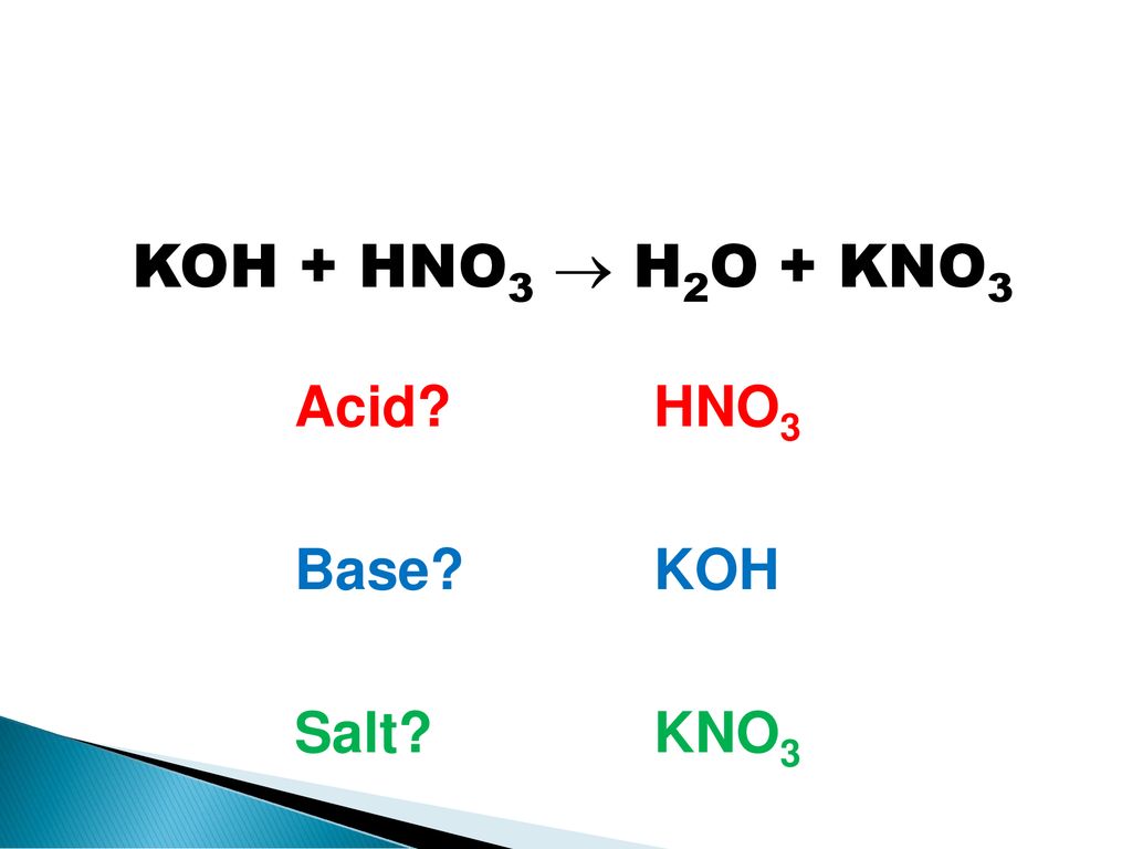 Формулы продуктов реакции схема которой kno3 ᐅ Is kno3 an acid base or salt, Potassium nitrate