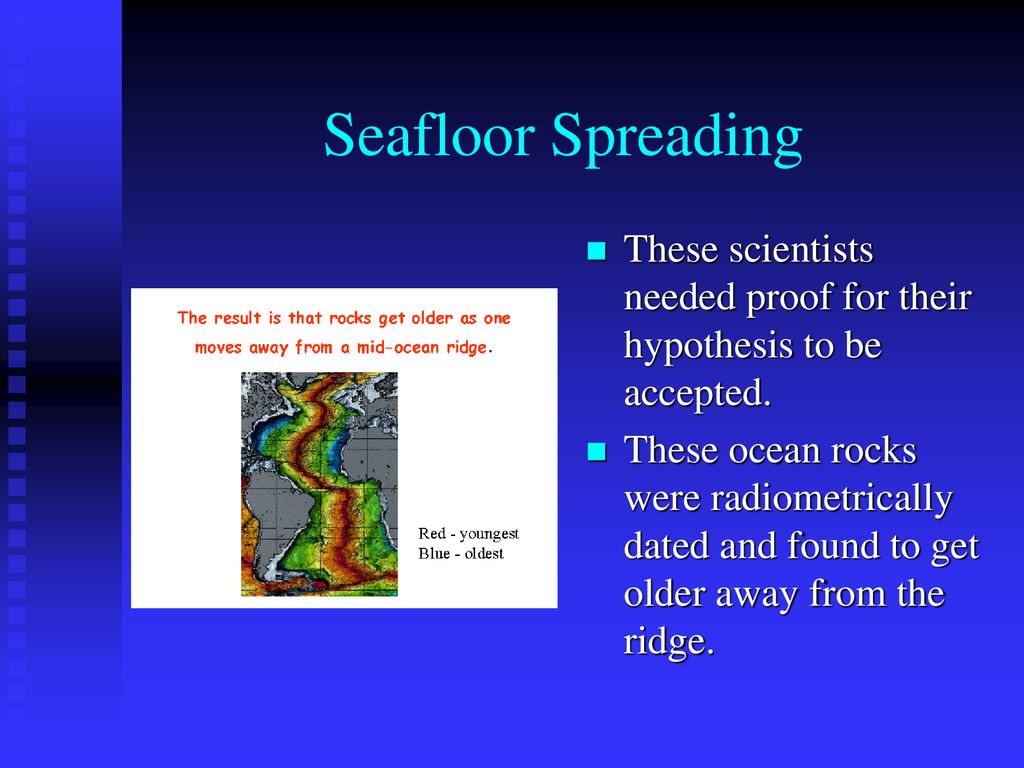 Evidence Of Plate Tectonics Ppt Download