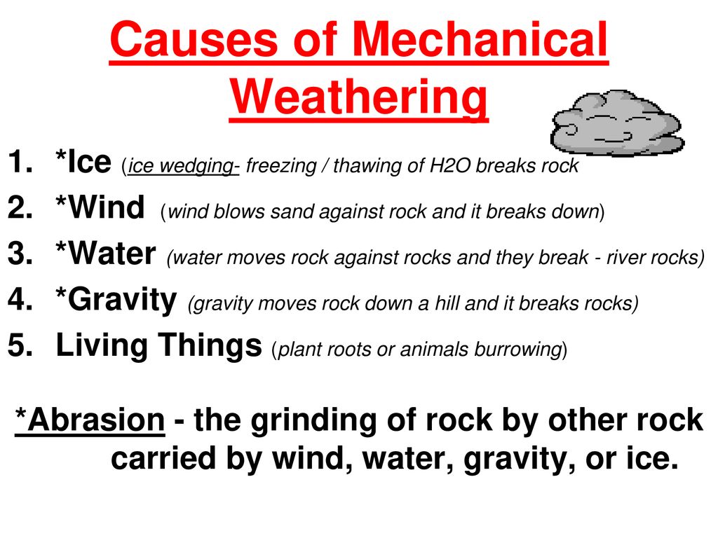 Causes of Mechanical Weathering