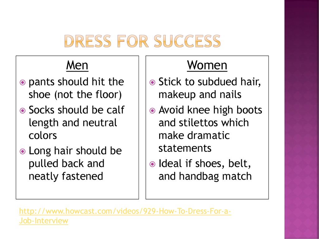 Dress for success Men Women pants should hit the shoe (not the floor)