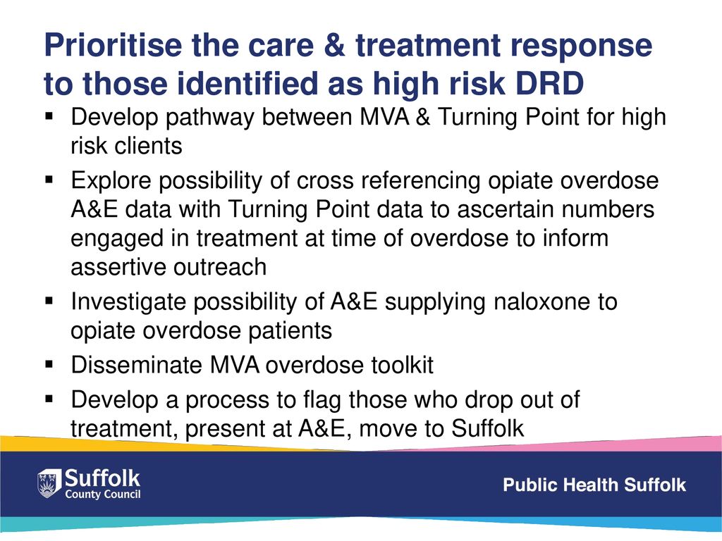 Prioritise the care & treatment response to those identified as high risk DRD