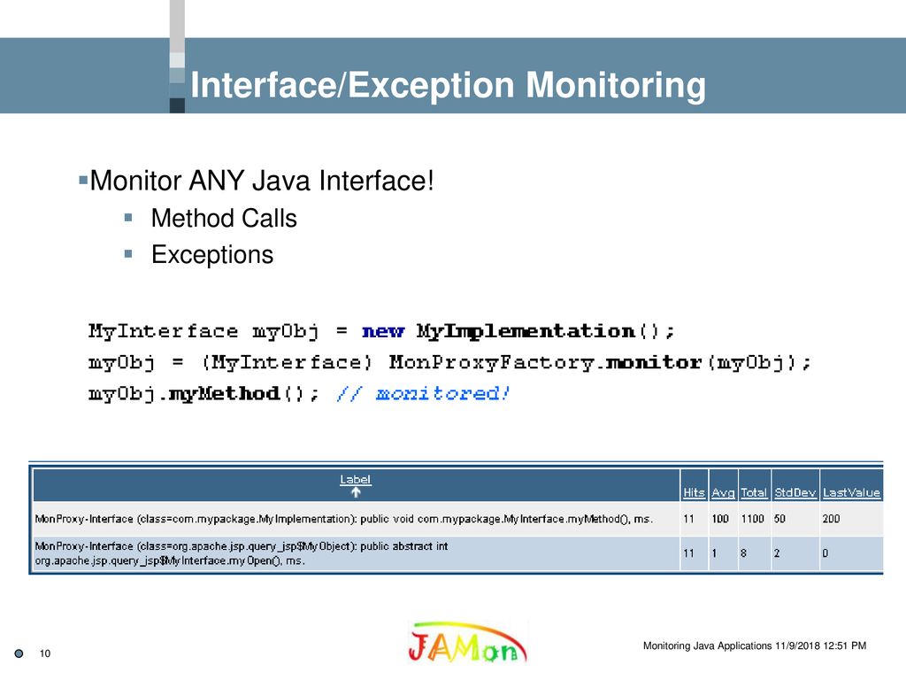 Monitoring Java Applications with JAMon - ppt download